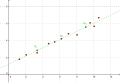 Vignette pour la version du 29 avril 2014 à 12:23