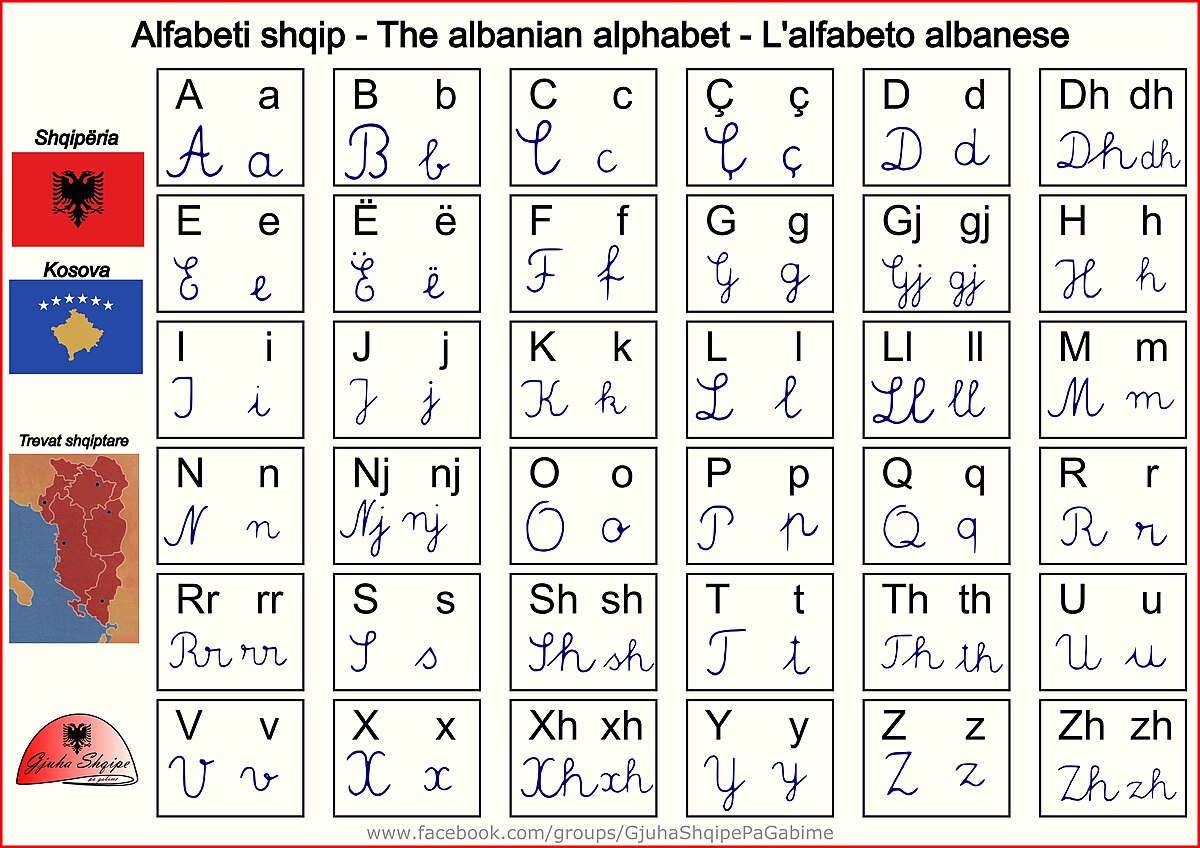File Alfabeti Shqip Me Shkronjat E Dores Jpg Wikimedia Commons