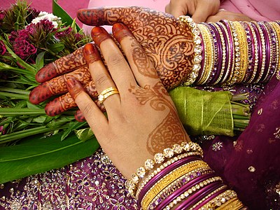 Marriages in India