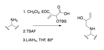 Amine alkylation.tiff