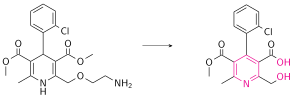 Amlodipine and one of its major metabolites: The nitrogen-containing ring is oxidized, and two of the side chains are hydrolyzed.[44]