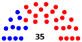 Miniatura della versione delle 21:24, 10 feb 2016