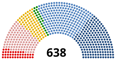 Assemblee Nationale 1871.svg