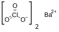 Barium chlorate.svg