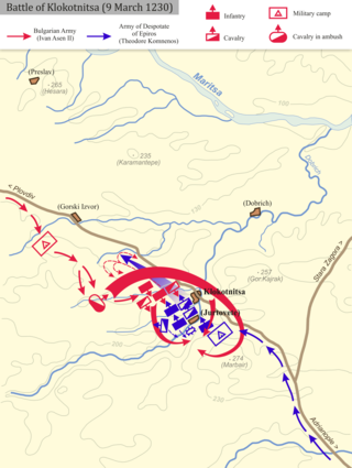 <span class="mw-page-title-main">Battle of Klokotnitsa</span> 13th-century battle in Bulgaria