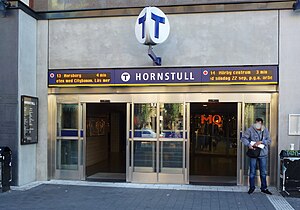 Hornstull (métro de Stockholm)