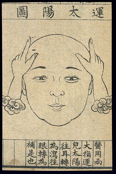 400px-C20_Chinese_medical_illustration_in_trad._style;_Face_massage_Wellcome_L0039648.jpg (400Ã600)