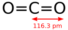 Carbon dioxide