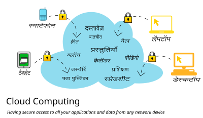 फ्री साइज का मतलब क्या होता -Flipkart Mein