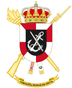 Escudo de la Compañía de Mar de Ceuta