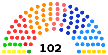 Colombian Senate 2014.svg