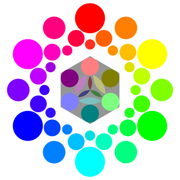 File:Color wheel palette.png