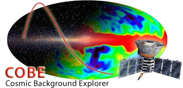 Cosmic Background Explorer mission patch Explorer program← AMPTE-CCE (Explorer 65)Extreme Ultraviolet Explorer (Explorer 67) →