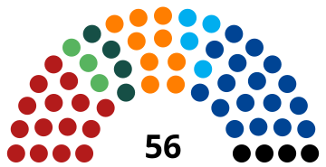 Kıbrıs 2021.svg