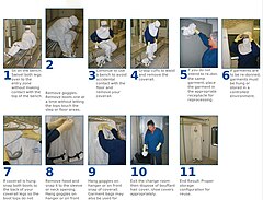 Cleanroom Suit Wikiwand