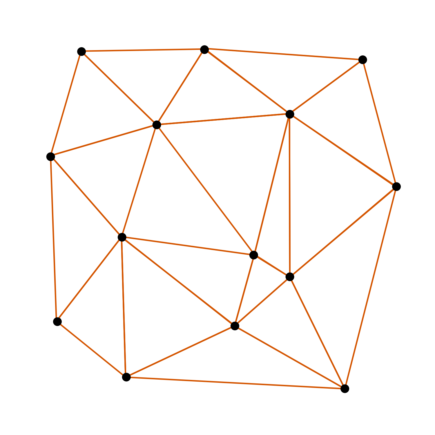 File:Delaunay Voronoi.png - Wikipedia