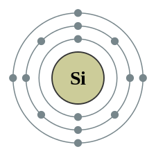 Electron shell 014 Silicon - no label.svg