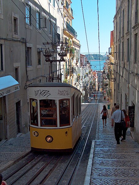 Elevador da Bica1988