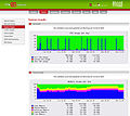 Miniatura para Endian Firewall