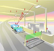 Fastrak toll diagram.jpg