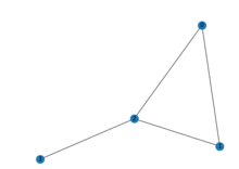 Sample graph to illustrate the minimum vertex cover problem. GraphforQAOA.png