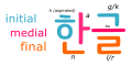 Hangul Letters MSLCK.svg