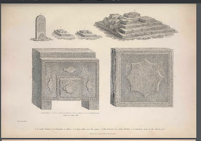 File:Henry Salt - A small obelisk, etc Axsum.jpg