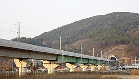 Image illustrative de l’article Korea Train Express