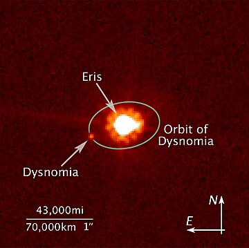 Disnomia (satélite)