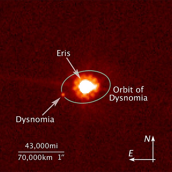 File:Hubble Dysnomia orbit overlay.jpg