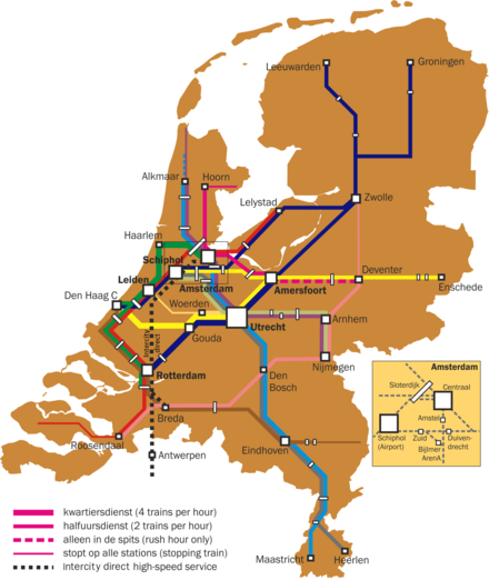 Dutch intercity rail network (2015)