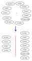 Vorschaubild der Version vom 11:22, 21. Jun. 2009