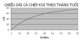 Hình xem trước của phiên bản lúc 18:46, ngày 6 tháng 10 năm 2011