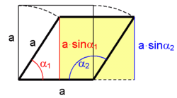 Výpočet obsahu kosoštvorca podľa vzorca S = a² · sinα