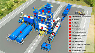 Asphalt plant