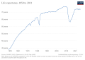 Thumbnail for version as of 17:57, 21 January 2023