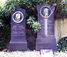Familiengrab (Quelle: Wikimedia)