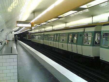 Metro 7 Jussieu