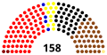 Vignette pour la version du 27 mars 2016 à 11:54