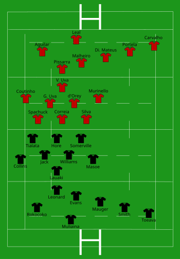 New Zealand vs Portugal 2007-09-15.svg