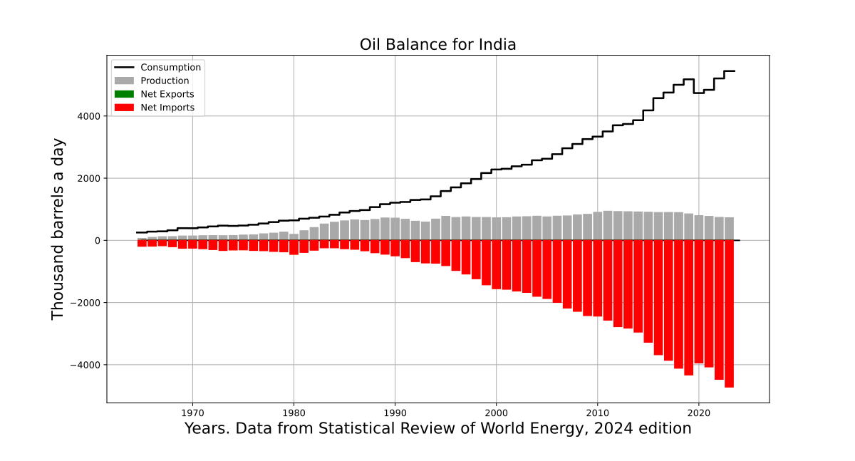 Total Balance - System crash (2020). Total Balance $11,240,00 USD.