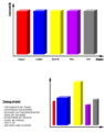 Vorschaubild der Version vom 16:27, 16. Nov. 2009