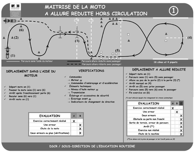 Permis moto en France — Wikipédia