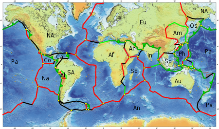 Triples cruïlles entre plaques tectòniques continentals