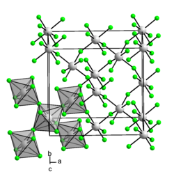 Kristallstruktur von Iridium(IV)-fluorid