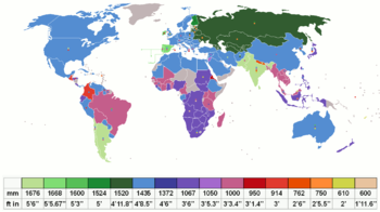 Globalisering: Oprindelse og definition, Historie, Aspekter af globalisering