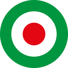 Corpo Aeronautico e Regia Aeronautica (1918–1927)