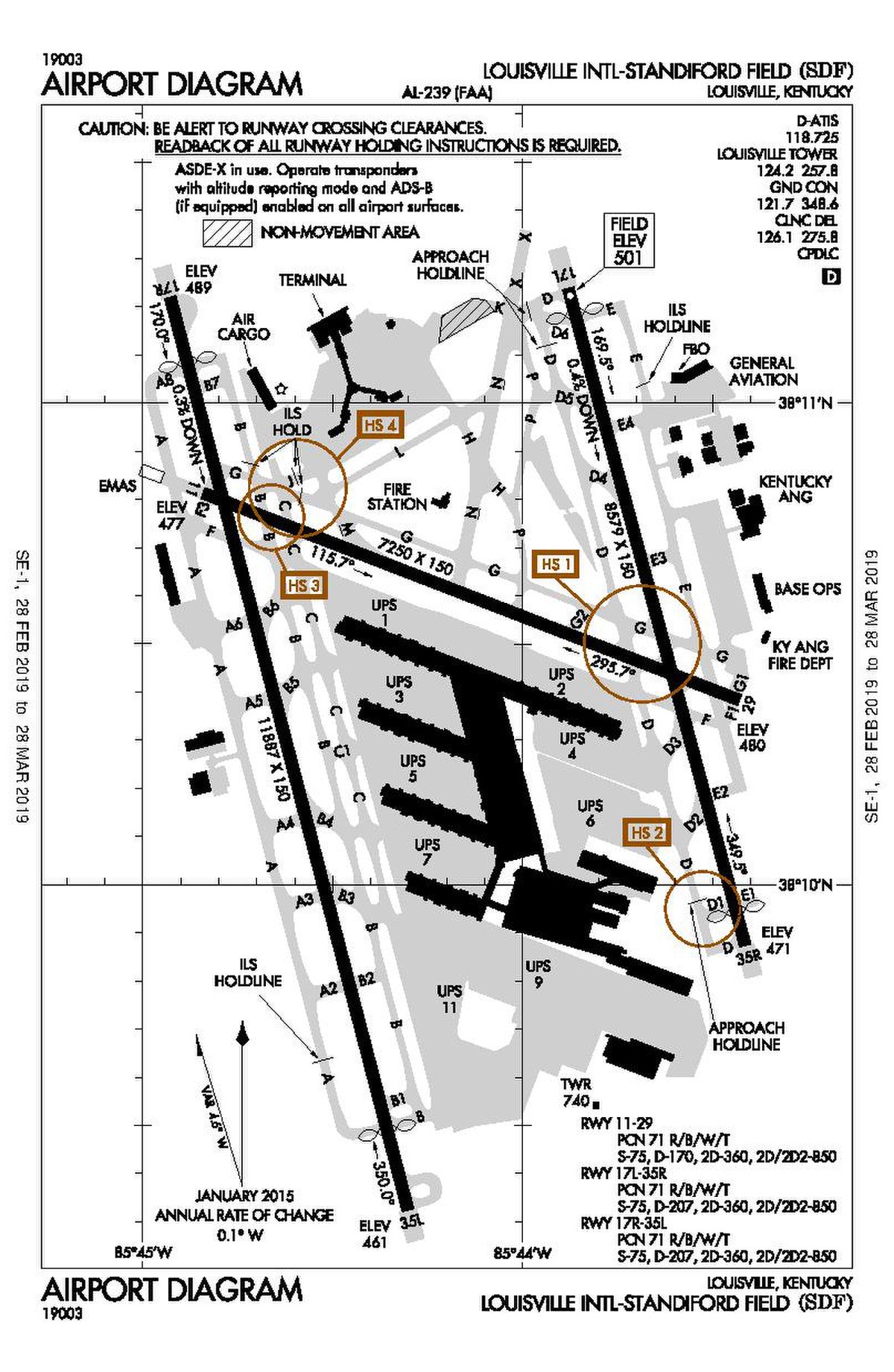 Datei:SDF Airport Diagram.pdf – Wikipedia