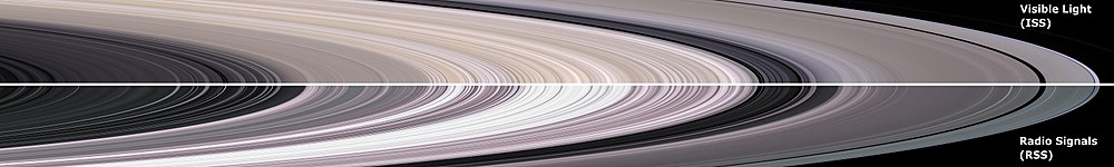 Saturn's rings mosaic