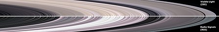 ไฟล์:Saturn's rings in visible light and radio.jpg